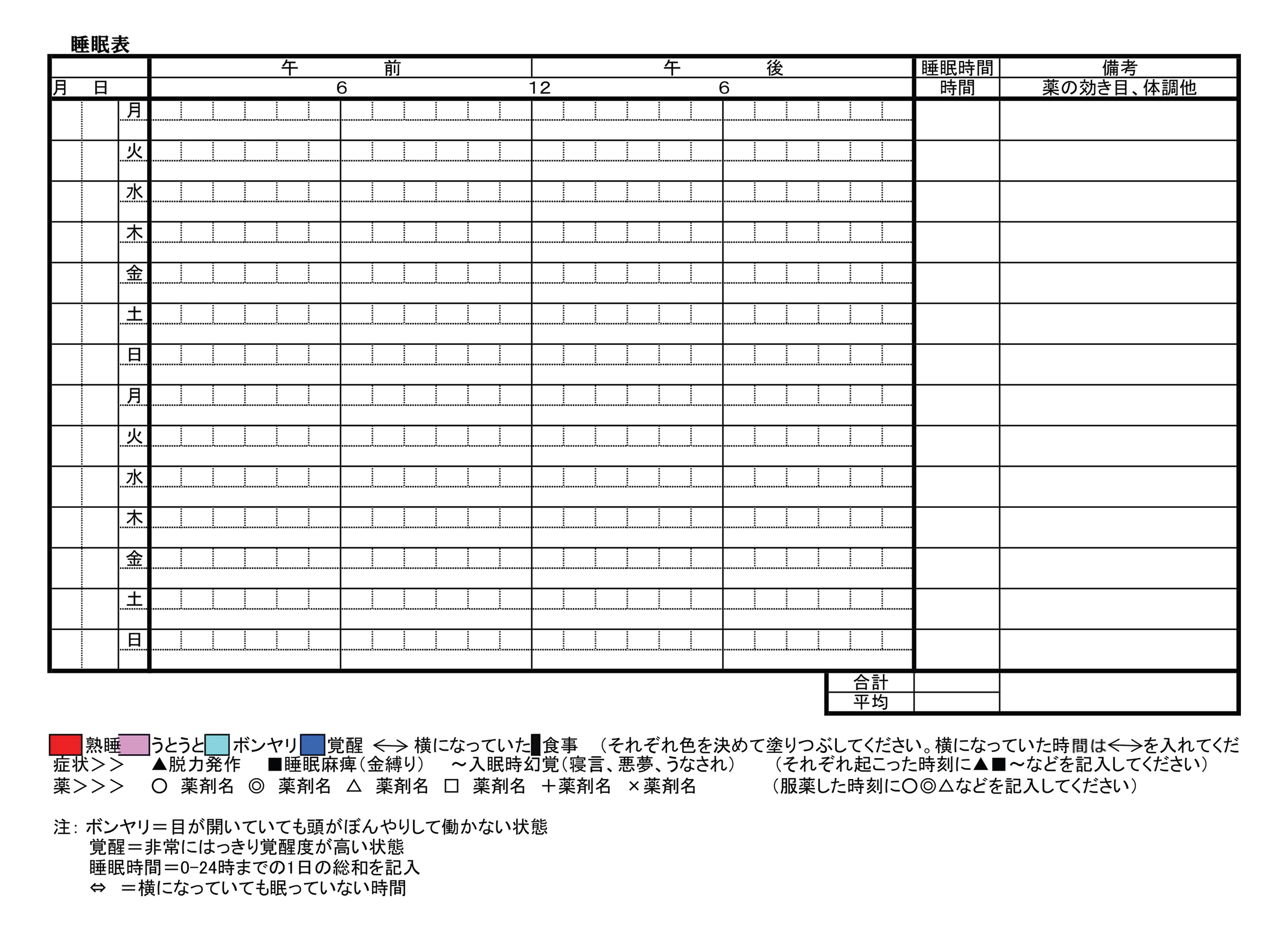 睡眠表